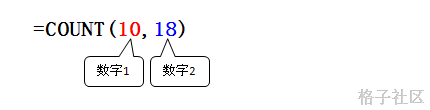 Count%20dim.png